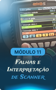 módulo 111x